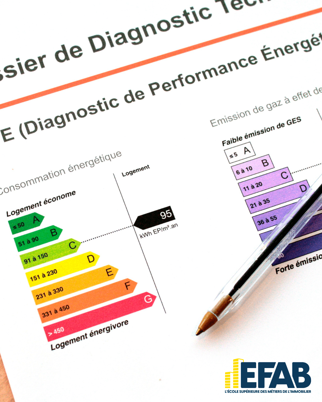 VISUEL ARTICLE - La Rénovation énergétique Un Défi Pour La Rentabilité des Propriétés